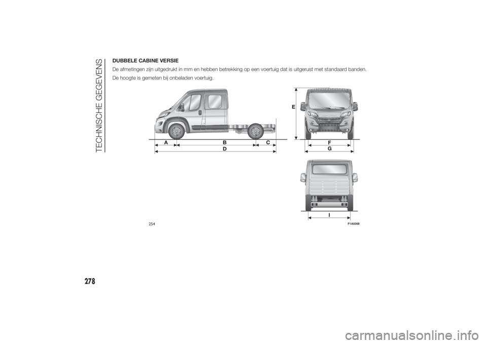 FIAT DUCATO 2014 Instructieboek (in Dutch) DUBBELE CABINE VERSIE
De afmetingen zijn uitgedrukt in mm en hebben betrekking op een voertuig dat is uitgerust met standaard banden.
De hoogte is gemeten bij onbeladen voertuig.
254
F1A0368
278
TECHN FIAT DUCATO 2014 Instructieboek (in Dutch) DUBBELE CABINE VERSIE
De afmetingen zijn uitgedrukt in mm en hebben betrekking op een voertuig dat is uitgerust met standaard banden.
De hoogte is gemeten bij onbeladen voertuig.
254
F1A0368
278
TECHN