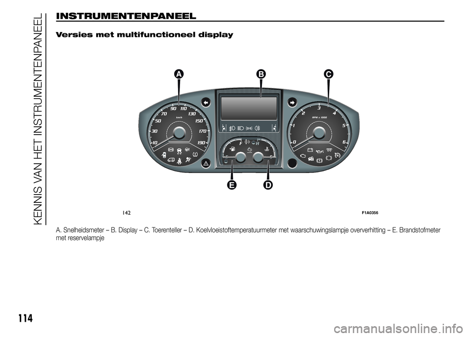 FIAT DUCATO 2015  Instructieboek (in Dutch) INSTRUMENTENPANEEL.
Versies met multifunctioneel display
A. Snelheidsmeter – B. Display – C. Toerenteller – D. Koelvloeistoftemperatuurmeter met waarschuwingslampje oververhitting – E. Brandst