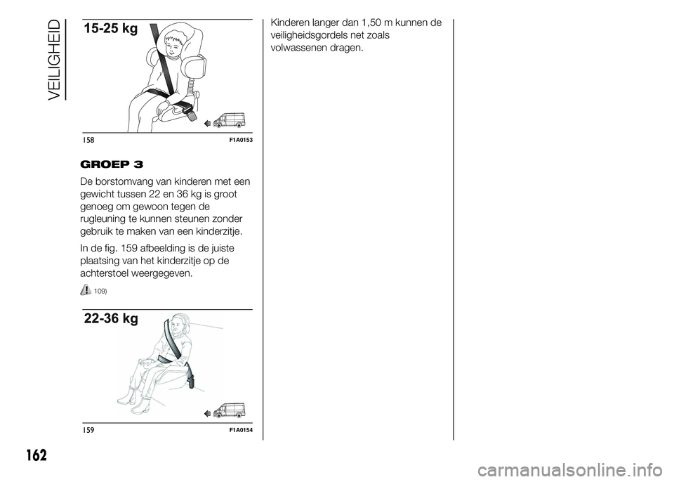 FIAT DUCATO 2015  Instructieboek (in Dutch) GROEP 3
De borstomvang van kinderen met een
gewicht tussen 22 en 36 kg is groot
genoeg om gewoon tegen de
rugleuning te kunnen steunen zonder
gebruik te maken van een kinderzitje.
In de fig. 159 afbee