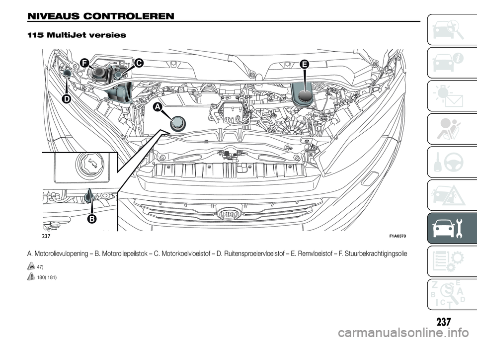 FIAT DUCATO 2015 Instructieboek (in Dutch) NIVEAUS CONTROLEREN.
115 MultiJet versies
A. Motorolievulopening – B. Motoroliepeilstok – C. Motorkoelvloeistof – D. Ruitensproeiervloeistof – E. Remvloeistof – F. Stuurbekrachtigingsolie
47 FIAT DUCATO 2015 Instructieboek (in Dutch) NIVEAUS CONTROLEREN.
115 MultiJet versies
A. Motorolievulopening – B. Motoroliepeilstok – C. Motorkoelvloeistof – D. Ruitensproeiervloeistof – E. Remvloeistof – F. Stuurbekrachtigingsolie
47