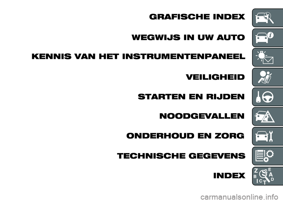 FIAT DUCATO 2015 Instructieboek (in Dutch) FIAT DUCATO 2015 Instructieboek (in Dutch)