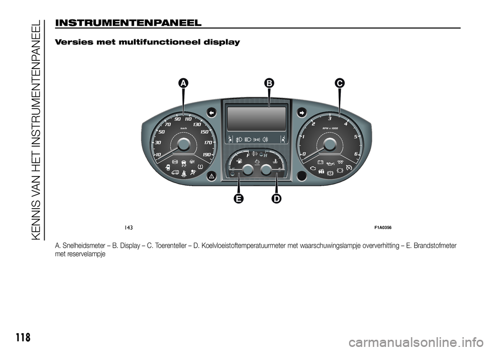 FIAT DUCATO 2016 Instructieboek (in Dutch) INSTRUMENTENPANEEL.
Versies met multifunctioneel display
A. Snelheidsmeter – B. Display – C. Toerenteller – D. Koelvloeistoftemperatuurmeter met waarschuwingslampje oververhitting – E. Brandst FIAT DUCATO 2016 Instructieboek (in Dutch) INSTRUMENTENPANEEL.
Versies met multifunctioneel display
A. Snelheidsmeter – B. Display – C. Toerenteller – D. Koelvloeistoftemperatuurmeter met waarschuwingslampje oververhitting – E. Brandst