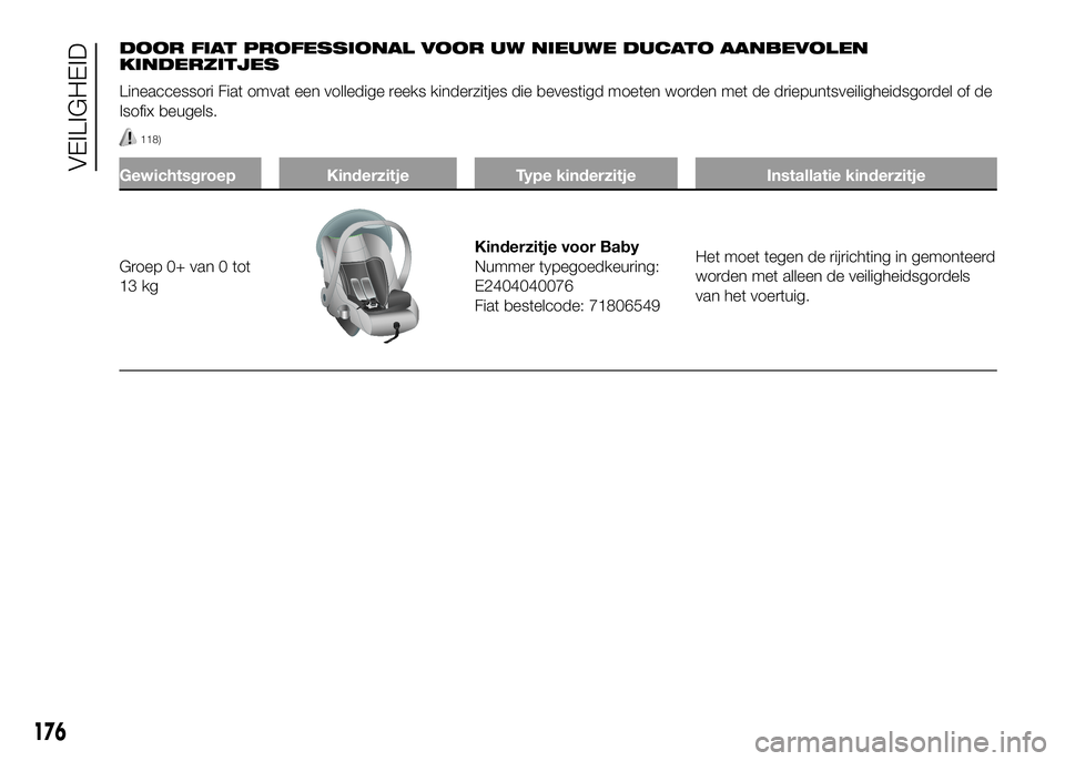 FIAT DUCATO 2016 Instructieboek (in Dutch) DOOR FIAT PROFESSIONAL VOOR UW NIEUWE DUCATO AANBEVOLEN
KINDERZITJES
Lineaccessori Fiat omvat een volledige reeks kinderzitjes die bevestigd moeten worden met de driepuntsveiligheidsgordel of de
Isofi FIAT DUCATO 2016 Instructieboek (in Dutch) DOOR FIAT PROFESSIONAL VOOR UW NIEUWE DUCATO AANBEVOLEN
KINDERZITJES
Lineaccessori Fiat omvat een volledige reeks kinderzitjes die bevestigd moeten worden met de driepuntsveiligheidsgordel of de
Isofi