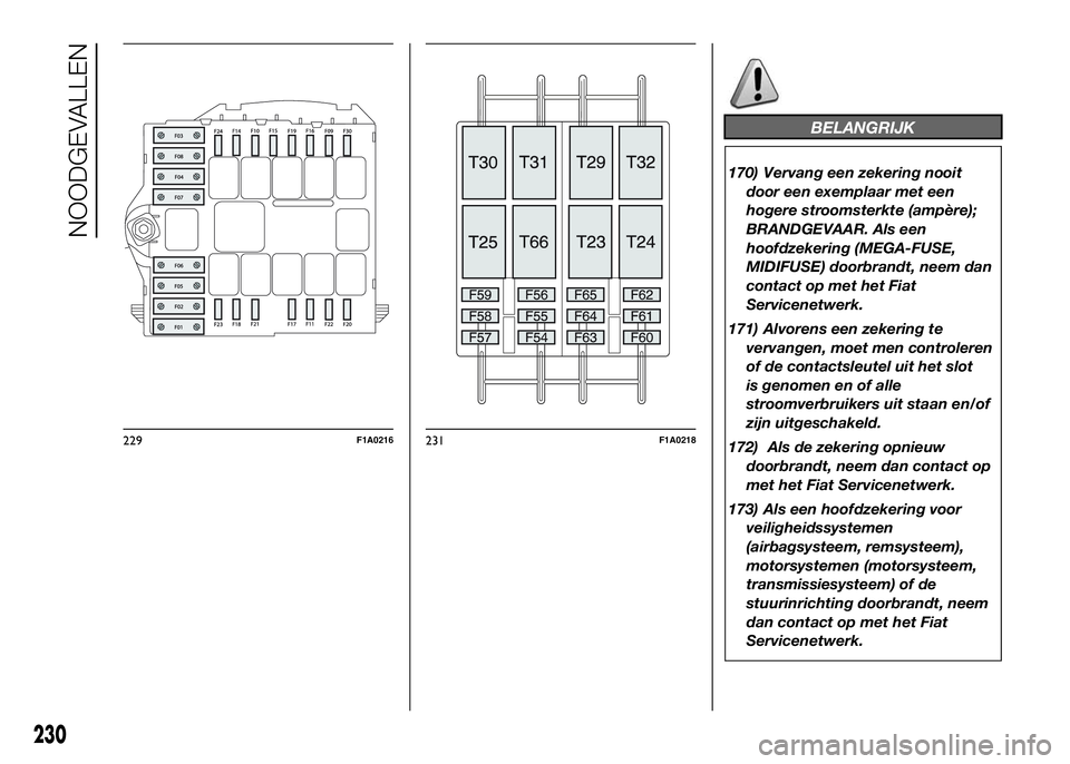 FIAT DUCATO 2016  Instructieboek (in Dutch) BELANGRIJK
170) Vervang een zekering nooit
door een exemplaar met een
hogere stroomsterkte (ampère);
BRANDGEVAAR. Als een
hoofdzekering (MEGA-FUSE,
MIDIFUSE) doorbrandt, neem dan
contact op met het F