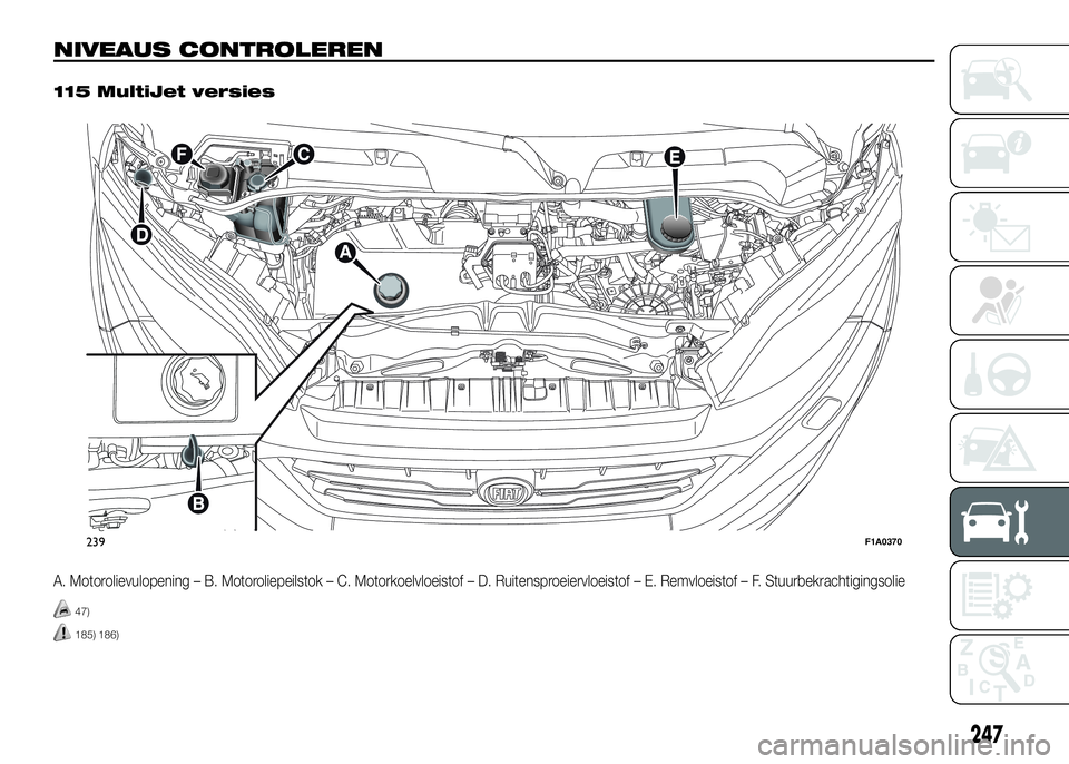FIAT DUCATO 2016 Instructieboek (in Dutch) NIVEAUS CONTROLEREN.
115 MultiJet versies
A. Motorolievulopening – B. Motoroliepeilstok – C. Motorkoelvloeistof – D. Ruitensproeiervloeistof – E. Remvloeistof – F. Stuurbekrachtigingsolie
47 FIAT DUCATO 2016 Instructieboek (in Dutch) NIVEAUS CONTROLEREN.
115 MultiJet versies
A. Motorolievulopening – B. Motoroliepeilstok – C. Motorkoelvloeistof – D. Ruitensproeiervloeistof – E. Remvloeistof – F. Stuurbekrachtigingsolie
47