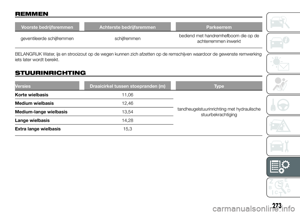 FIAT DUCATO 2016 Instructieboek (in Dutch) REMMEN
Voorste bedrijfsremmen Achterste bedrijfsremmen Parkeerrem
geventileerde schijfremmen schijfremmenbediend met handremhefboom die op de
achterremmen inwerkt
BELANGRIJK Water, ijs en strooizout o FIAT DUCATO 2016 Instructieboek (in Dutch) REMMEN
Voorste bedrijfsremmen Achterste bedrijfsremmen Parkeerrem
geventileerde schijfremmen schijfremmenbediend met handremhefboom die op de
achterremmen inwerkt
BELANGRIJK Water, ijs en strooizout o