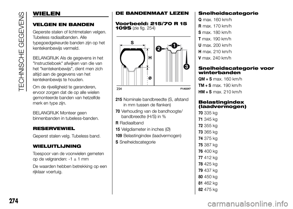 FIAT DUCATO 2016 Instructieboek (in Dutch) WIELEN
VELGEN EN BANDEN
Geperste stalen of lichtmetalen velgen.
Tubeless radiaalbanden. Alle
typegoedgekeurde banden zijn op het
kentekenbewijs vermeld.
BELANGRIJK Als de gegevens in het
"Instruct FIAT DUCATO 2016 Instructieboek (in Dutch) WIELEN
VELGEN EN BANDEN
Geperste stalen of lichtmetalen velgen.
Tubeless radiaalbanden. Alle
typegoedgekeurde banden zijn op het
kentekenbewijs vermeld.
BELANGRIJK Als de gegevens in het
"Instruct