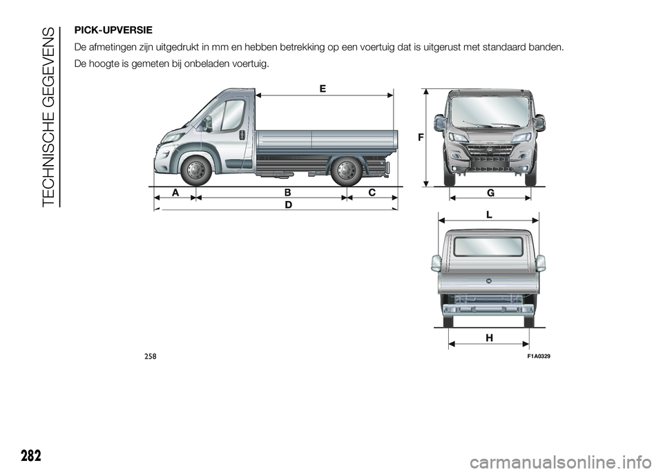FIAT DUCATO 2016  Instructieboek (in Dutch) PICK-UPVERSIE
De afmetingen zijn uitgedrukt in mm en hebben betrekking op een voertuig dat is uitgerust met standaard banden.
De hoogte is gemeten bij onbeladen voertuig.
258F1A0329
282
TECHNISCHE GEG
