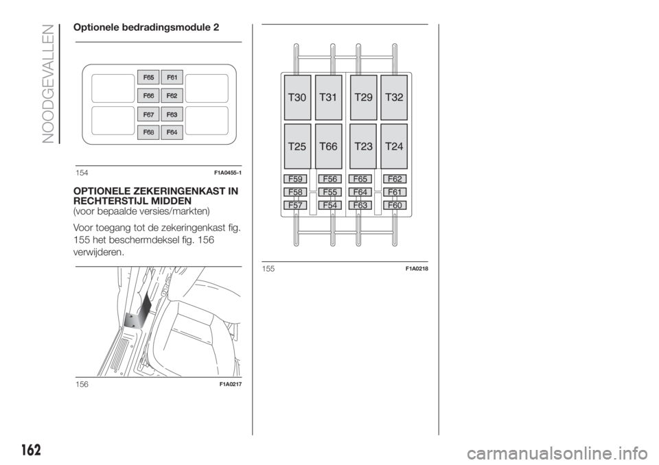 FIAT DUCATO 2017  Instructieboek (in Dutch) Optionele bedradingsmodule 2
OPTIONELE ZEKERINGENKAST IN
RECHTERSTIJL MIDDEN
(voor bepaalde versies/markten)
Voor toegang tot de zekeringenkast fig.
155 het beschermdeksel fig. 156
verwijderen.
154F1A