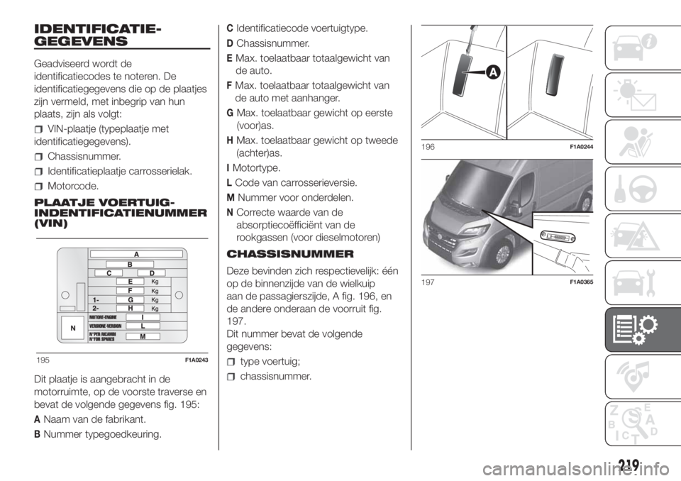 FIAT DUCATO 2017  Instructieboek (in Dutch) IDENTIFICATIE-
GEGEVENS
Geadviseerd wordt de
identificatiecodes te noteren. De
identificatiegegevens die op de plaatjes
zijn vermeld, met inbegrip van hun
plaats, zijn als volgt:
VIN-plaatje (typeplaa