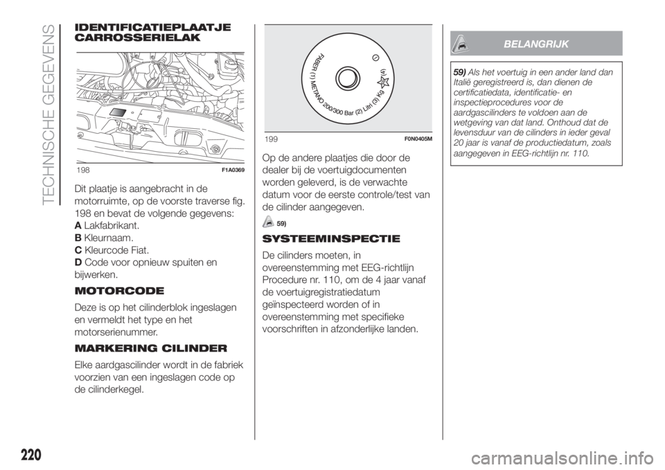 FIAT DUCATO 2017 Instructieboek (in Dutch) IDENTIFICATIEPLAATJE
CARROSSERIELAK
Dit plaatje is aangebracht in de
motorruimte, op de voorste traverse fig.
198 en bevat de volgende gegevens:
ALakfabrikant.
BKleurnaam.
CKleurcode Fiat.
DCode voor FIAT DUCATO 2017 Instructieboek (in Dutch) IDENTIFICATIEPLAATJE
CARROSSERIELAK
Dit plaatje is aangebracht in de
motorruimte, op de voorste traverse fig.
198 en bevat de volgende gegevens:
ALakfabrikant.
BKleurnaam.
CKleurcode Fiat.
DCode voor