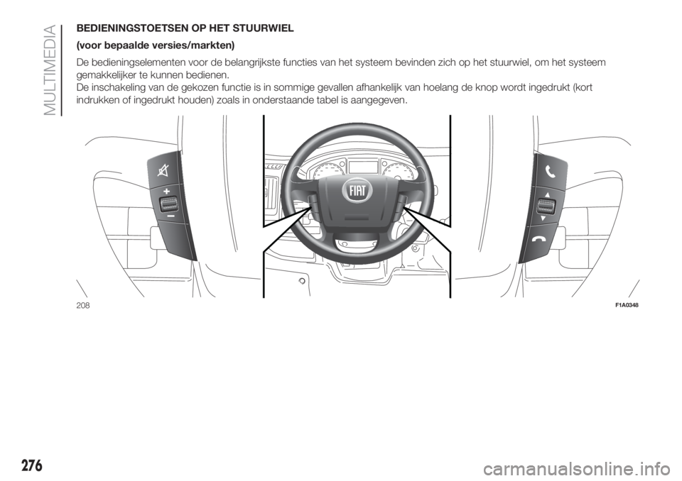 FIAT DUCATO 2017 Instructieboek (in Dutch) BEDIENINGSTOETSEN OP HET STUURWIEL
(voor bepaalde versies/markten)
De bedieningselementen voor de belangrijkste functies van het systeem bevinden zich op het stuurwiel, om het systeem
gemakkelijker te FIAT DUCATO 2017 Instructieboek (in Dutch) BEDIENINGSTOETSEN OP HET STUURWIEL
(voor bepaalde versies/markten)
De bedieningselementen voor de belangrijkste functies van het systeem bevinden zich op het stuurwiel, om het systeem
gemakkelijker te
