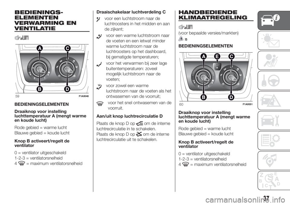 FIAT DUCATO 2017 Instructieboek (in Dutch) BEDIENINGS-
ELEMENTEN
VERWARMING EN
VENTILATIE
BEDIENINGSELEMENTEN
Draaiknop voor instelling
luchttemperatuur A (mengt warme
en koude lucht)
Rode gebied = warme lucht
Blauwe gebied = koude lucht
Knop FIAT DUCATO 2017 Instructieboek (in Dutch) BEDIENINGS-
ELEMENTEN
VERWARMING EN
VENTILATIE
BEDIENINGSELEMENTEN
Draaiknop voor instelling
luchttemperatuur A (mengt warme
en koude lucht)
Rode gebied = warme lucht
Blauwe gebied = koude lucht
Knop