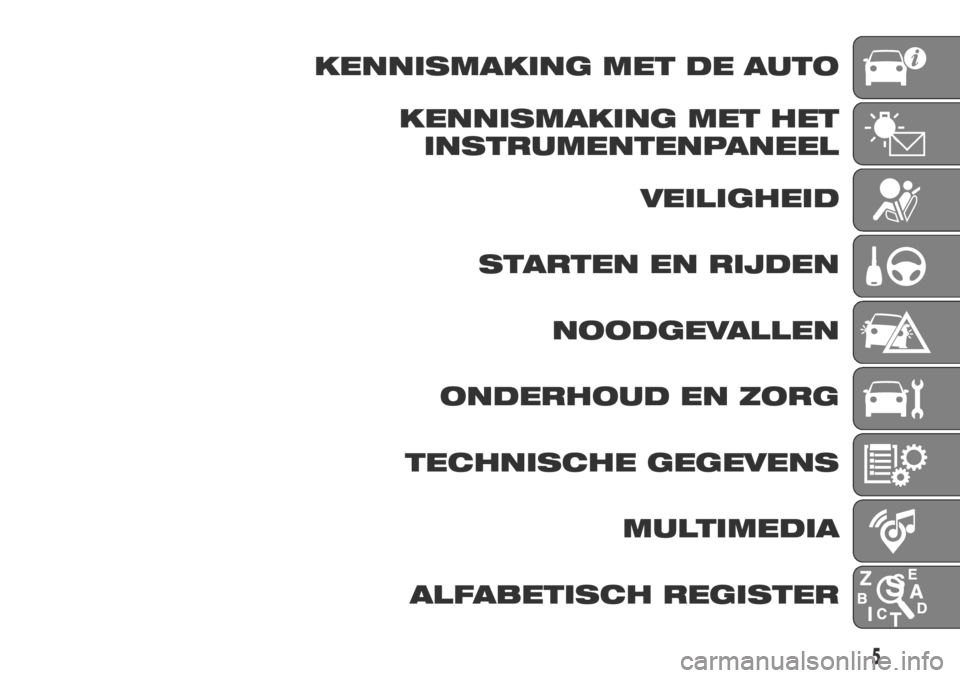 FIAT DUCATO 2018 Instructieboek (in Dutch) KENNISMAKING MET DE AUTO
KENNISMAKING MET HET
INSTRUMENTENPANEEL
VEILIGHEID
STARTEN EN RIJDEN
NOODGEVALLEN
ONDERHOUD EN ZORG
TECHNISCHE GEGEVENS
MULTIMEDIA
ALFABETISCH REGISTER
5 FIAT DUCATO 2018 Instructieboek (in Dutch) KENNISMAKING MET DE AUTO
KENNISMAKING MET HET
INSTRUMENTENPANEEL
VEILIGHEID
STARTEN EN RIJDEN
NOODGEVALLEN
ONDERHOUD EN ZORG
TECHNISCHE GEGEVENS
MULTIMEDIA
ALFABETISCH REGISTER
5