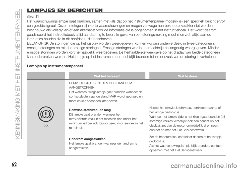 FIAT DUCATO 2018  Instructieboek (in Dutch) LAMPJES EN BERICHTEN
Het waarschuwingslampje gaat branden, samen met (als dat op het instrumentenpaneel mogelijk is) een specifiek bericht en/of
een geluidssignaal. Deze meldingen zijn korte waarschuw