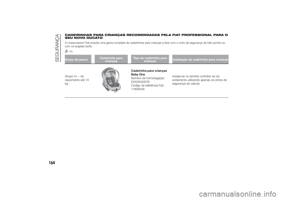 FIAT DUCATO 2014 Manual de Uso e Manutenção (in Portuguese) CADEIRINHAS PARA CRIANÇAS RECOMENDADAS PELA FIAT PROFESSIONAL PARA O
SEU NOVO DUCATO
A Lineaccessori Fiat propõe uma gama completa de cadeirinhas para crianças a fixar com o cinto de segurança de FIAT DUCATO 2014 Manual de Uso e Manutenção (in Portuguese) CADEIRINHAS PARA CRIANÇAS RECOMENDADAS PELA FIAT PROFESSIONAL PARA O
SEU NOVO DUCATO
A Lineaccessori Fiat propõe uma gama completa de cadeirinhas para crianças a fixar com o cinto de segurança de