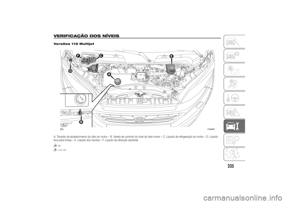 FIAT DUCATO 2014 Manual de Uso e Manutenção (in Portuguese) VERIFICAÇÃO DOS NÍVEIS
.
Versões 115 MultijetA. Tampão de abastecimento do óleo do motor – B. Vareta de controlo do nível do óleo motor – C. Líquido de refrigeração do motor – D. Líq FIAT DUCATO 2014 Manual de Uso e Manutenção (in Portuguese) VERIFICAÇÃO DOS NÍVEIS
.
Versões 115 MultijetA. Tampão de abastecimento do óleo do motor – B. Vareta de controlo do nível do óleo motor – C. Líquido de refrigeração do motor – D. Líq