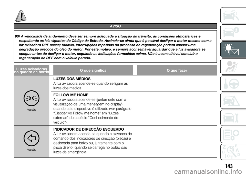 FIAT DUCATO 2015  Manual de Uso e Manutenção (in Portuguese) AVISO
98) A velocidade de andamento deve ser sempre adequada à situação do trânsito, às condições atmosféricas e
respeitando as leis vigentes do Código da Estrada. Assinala-se ainda que é po