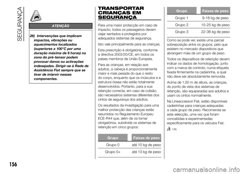 FIAT DUCATO 2015 Manual de Uso e Manutenção (in Portuguese) ATENÇÃO
26) Intervenções que implicam
impactos, vibrações ou
aquecimentos localizados
(superiores a 100°C por uma
duração máxima de 6 horas) na
zona do pré-tensor podem
provocar danos ou ac FIAT DUCATO 2015 Manual de Uso e Manutenção (in Portuguese) ATENÇÃO
26) Intervenções que implicam
impactos, vibrações ou
aquecimentos localizados
(superiores a 100°C por uma
duração máxima de 6 horas) na
zona do pré-tensor podem
provocar danos ou ac