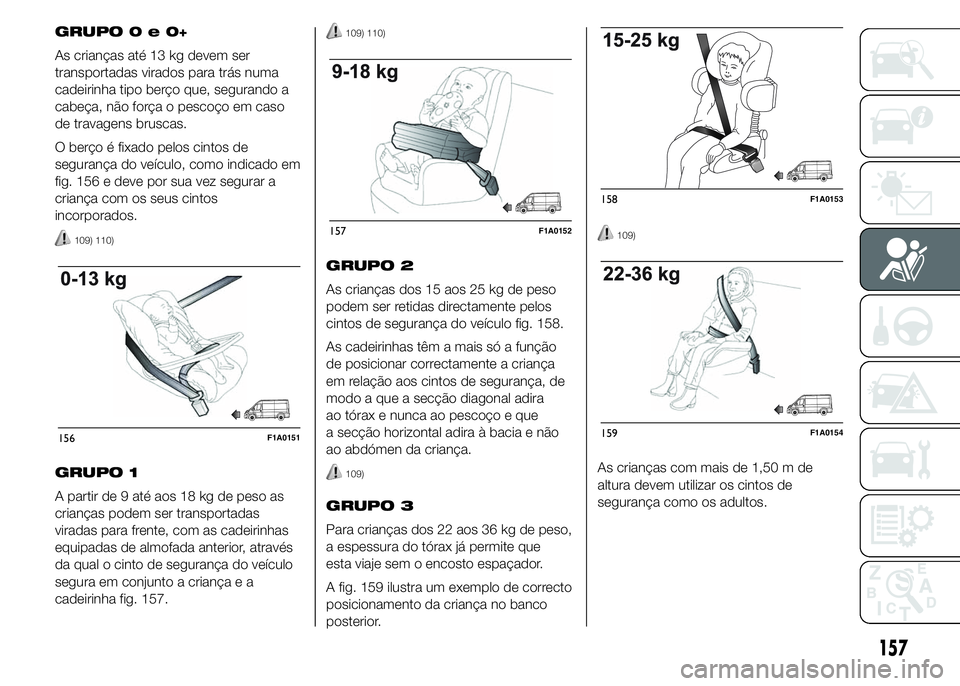 FIAT DUCATO 2015  Manual de Uso e Manutenção (in Portuguese) GRUPO 0 e 0+
As crianças até 13 kg devem ser
transportadas virados para trás numa
cadeirinha tipo berço que, segurando a
cabeça, não força o pescoço em caso
de travagens bruscas.
O berço é f
