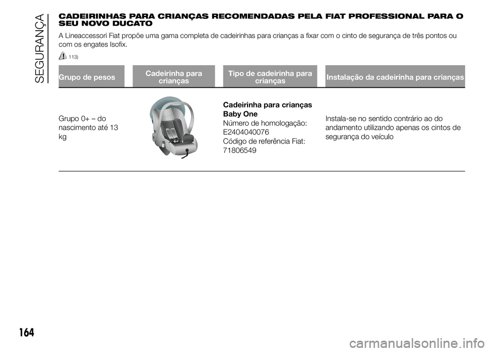 FIAT DUCATO 2015  Manual de Uso e Manutenção (in Portuguese) CADEIRINHAS PARA CRIANÇAS RECOMENDADAS PELA FIAT PROFESSIONAL PARA O
SEU NOVO DUCATO
A Lineaccessori Fiat propõe uma gama completa de cadeirinhas para crianças a fixar com o cinto de segurança de 
