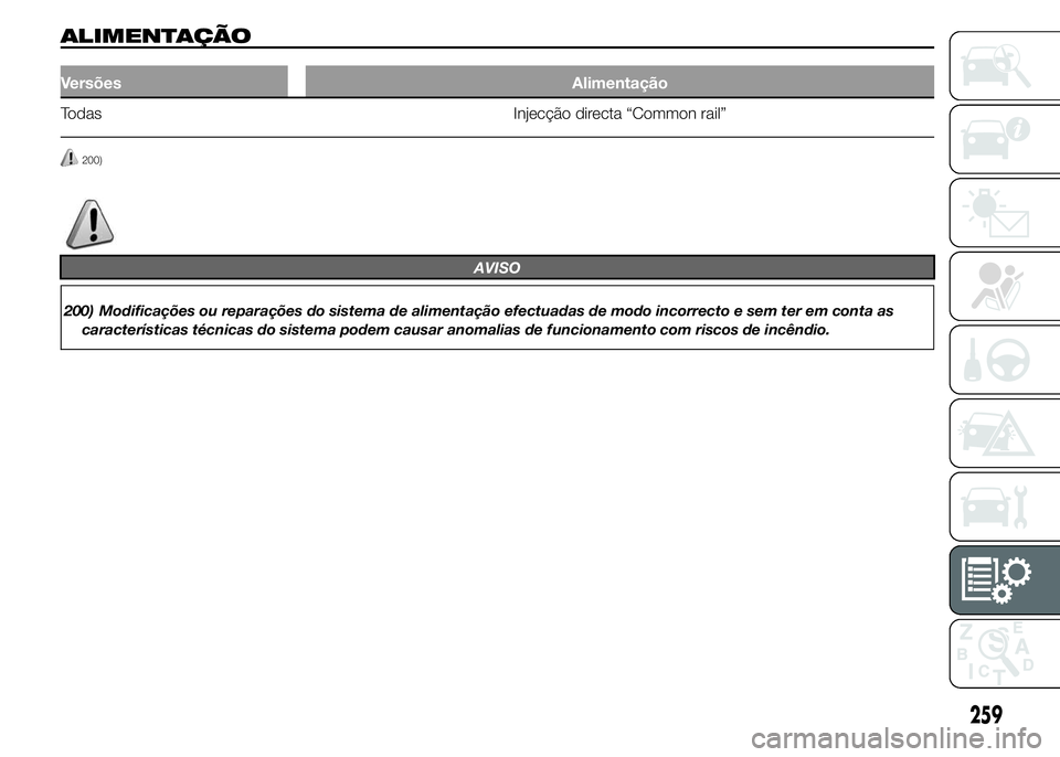 FIAT DUCATO 2015  Manual de Uso e Manutenção (in Portuguese) ALIMENTAÇÃO
Versões Alimentação
Todas Injecção directa “Common rail”
200)
AVISO
200) Modificações ou reparações do sistema de alimentação efectuadas de modo incorrecto e sem ter em co