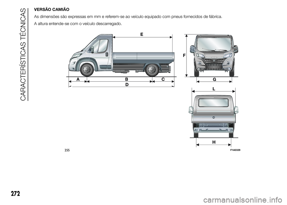 FIAT DUCATO 2015  Manual de Uso e Manutenção (in Portuguese) VERSÃO CAMIÃO
As dimensões são expressas em mm e referem-se ao veículo equipado com pneus fornecidos de fábrica.
A altura entende-se com o veículo descarregado.
255F1A0329
272
CARACTERÍSTICAS 