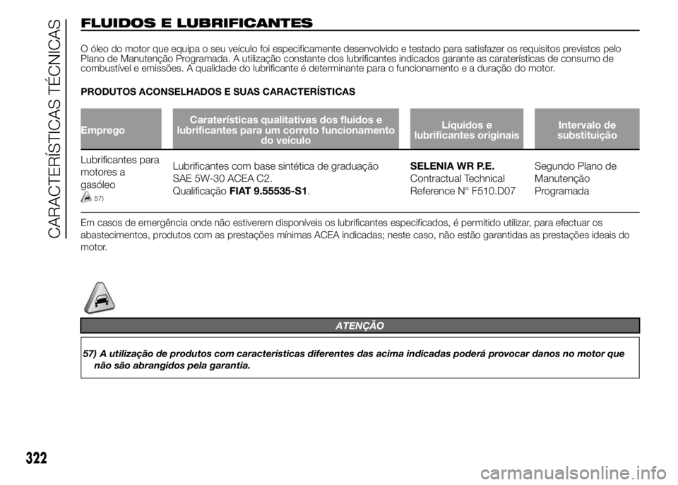 FIAT DUCATO 2015 Manual de Uso e Manutenção (in Portuguese) FLUIDOS E LUBRIFICANTES
O óleo do motor que equipa o seu veículo foi especificamente desenvolvido e testado para satisfazer os requisitos previstos pelo
Plano de Manutenção Programada. A utilizaç FIAT DUCATO 2015 Manual de Uso e Manutenção (in Portuguese) FLUIDOS E LUBRIFICANTES
O óleo do motor que equipa o seu veículo foi especificamente desenvolvido e testado para satisfazer os requisitos previstos pelo
Plano de Manutenção Programada. A utilizaç