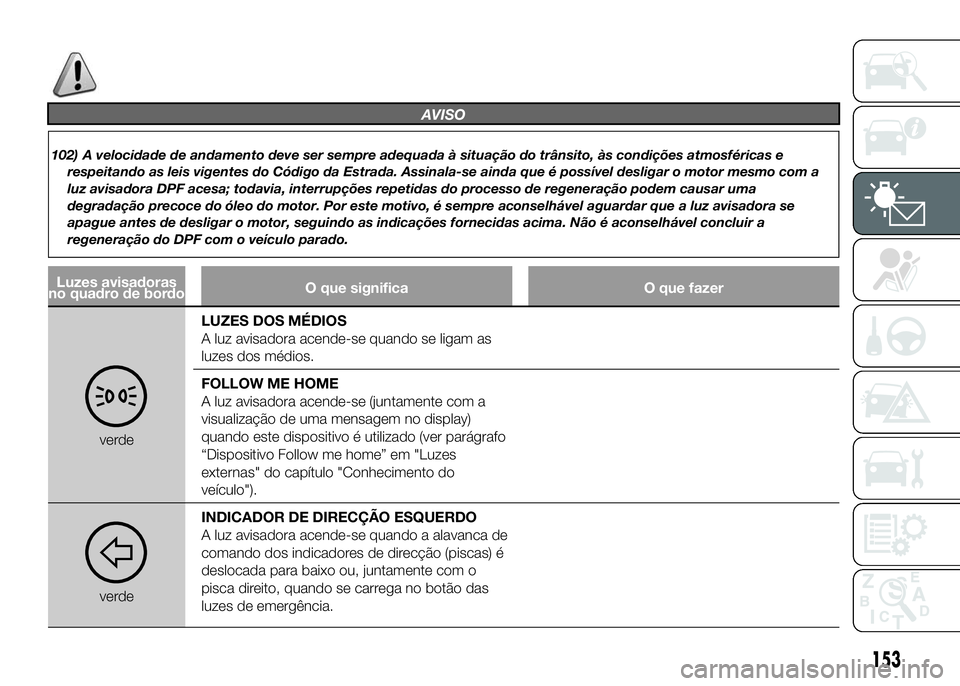 FIAT DUCATO 2016 Manual de Uso e Manutenção (in Portuguese) AVISO
102) A velocidade de andamento deve ser sempre adequada à situação do trânsito, às condições atmosféricas e
respeitando as leis vigentes do Código da Estrada. Assinala-se ainda que é p FIAT DUCATO 2016 Manual de Uso e Manutenção (in Portuguese) AVISO
102) A velocidade de andamento deve ser sempre adequada à situação do trânsito, às condições atmosféricas e
respeitando as leis vigentes do Código da Estrada. Assinala-se ainda que é p