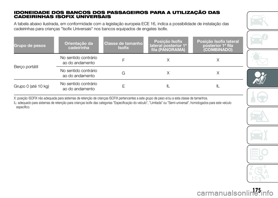 FIAT DUCATO 2016 Manual de Uso e Manutenção (in Portuguese) IDONEIDADE DOS BANCOS DOS PASSAGEIROS PARA A UTILIZAÇÃO DAS
CADEIRINHAS ISOFIX UNIVERSAIS
A tabela abaixo ilustrada, em conformidade com a legislação europeia ECE 16, indica a possibilidade de ins FIAT DUCATO 2016 Manual de Uso e Manutenção (in Portuguese) IDONEIDADE DOS BANCOS DOS PASSAGEIROS PARA A UTILIZAÇÃO DAS
CADEIRINHAS ISOFIX UNIVERSAIS
A tabela abaixo ilustrada, em conformidade com a legislação europeia ECE 16, indica a possibilidade de ins
