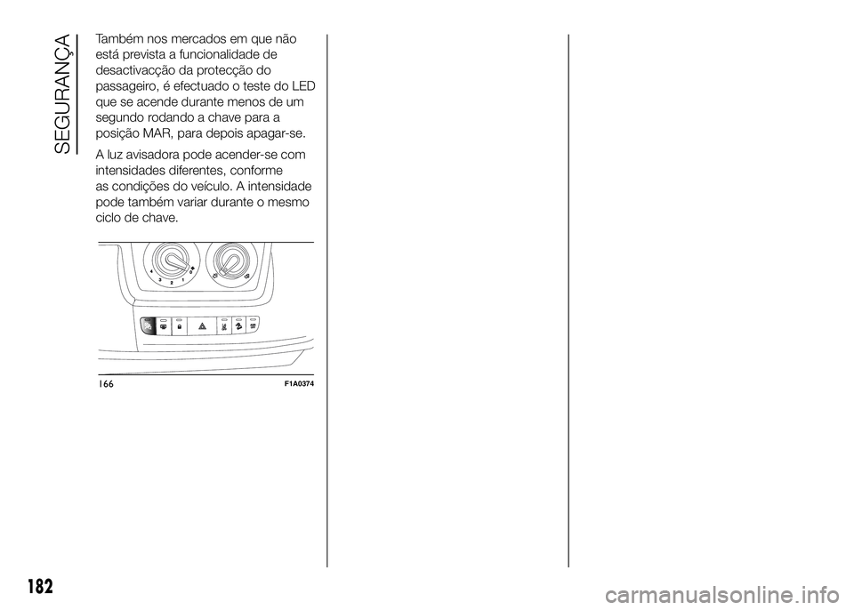 FIAT DUCATO 2016 Manual de Uso e Manutenção (in Portuguese) Também nos mercados em que não
está prevista a funcionalidade de
desactivacção da protecção do
passageiro, é efectuado o teste do LED
que se acende durante menos de um
segundo rodando a chave FIAT DUCATO 2016 Manual de Uso e Manutenção (in Portuguese) Também nos mercados em que não
está prevista a funcionalidade de
desactivacção da protecção do
passageiro, é efectuado o teste do LED
que se acende durante menos de um
segundo rodando a chave