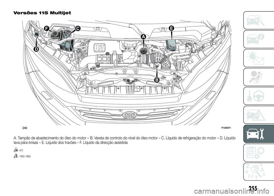 FIAT DUCATO 2016 Manual de Uso e Manutenção (in Portuguese) A. Tampão de abastecimento do óleo do motor – B. Vareta de controlo do nível do óleo motor – C. Líquido de refrigeração do motor – D. Líquido
lava pára-brisas – E. Líquido dos travõ FIAT DUCATO 2016 Manual de Uso e Manutenção (in Portuguese) A. Tampão de abastecimento do óleo do motor – B. Vareta de controlo do nível do óleo motor – C. Líquido de refrigeração do motor – D. Líquido
lava pára-brisas – E. Líquido dos travõ