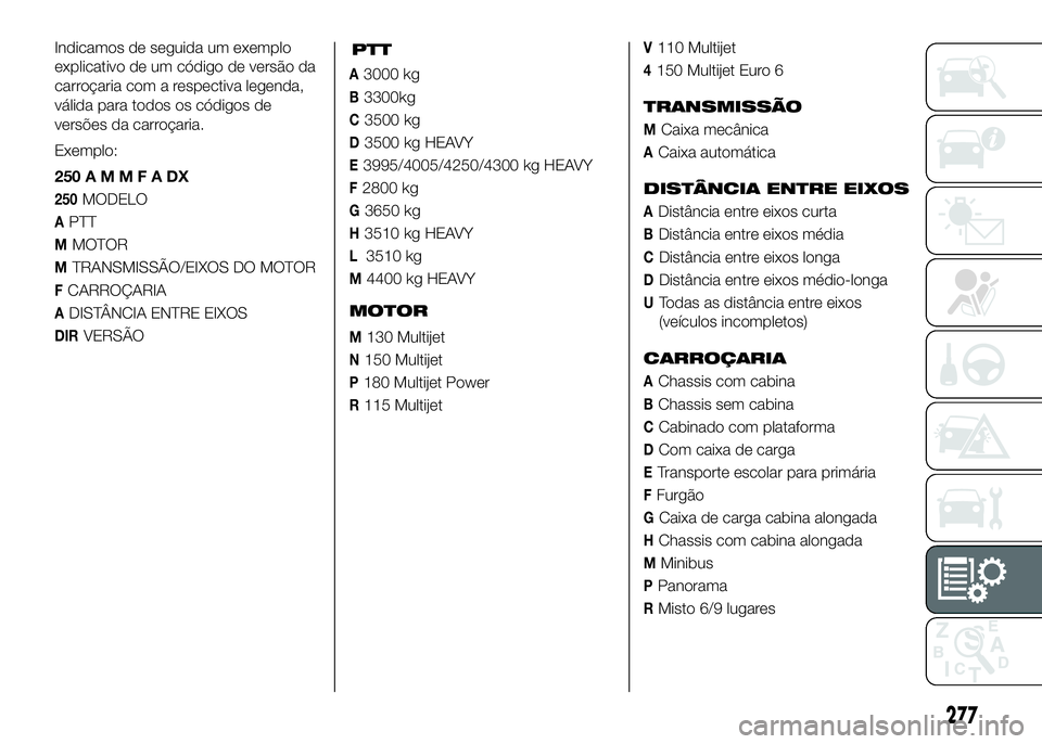 FIAT DUCATO 2016 Manual de Uso e Manutenção (in Portuguese) BChassis sem cabina
CCabinado com plataforma
DCom caixa de carga
ETransporte escolar para primária
FFurgão
GCaixa de carga cabina alongada
HChassis com cabina alongada
MMinibus
PPanorama
RMisto 6/9 FIAT DUCATO 2016 Manual de Uso e Manutenção (in Portuguese) BChassis sem cabina
CCabinado com plataforma
DCom caixa de carga
ETransporte escolar para primária
FFurgão
GCaixa de carga cabina alongada
HChassis com cabina alongada
MMinibus
PPanorama
RMisto 6/9