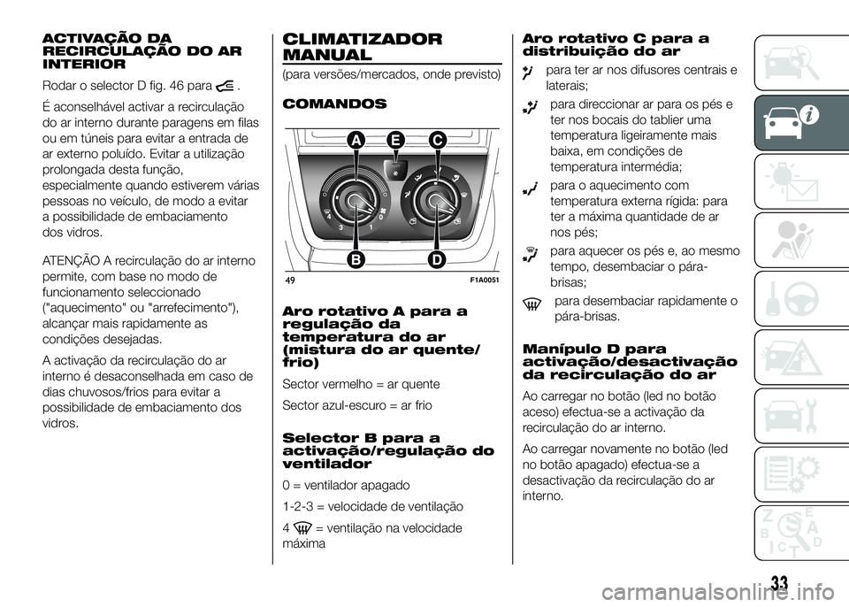 FIAT DUCATO 2016 Manual de Uso e Manutenção (in Portuguese) ACTIVAÇÃO DA
RECIRCULAÇÃO DO AR
INTERIOR
Rodar o selector D fig. 46 para
.
É aconselhável activar a recirculação
do ar interno durante paragens em filas
ou em túneis para evitar a entrada de
FIAT DUCATO 2016 Manual de Uso e Manutenção (in Portuguese) ACTIVAÇÃO DA
RECIRCULAÇÃO DO AR
INTERIOR
Rodar o selector D fig. 46 para
.
É aconselhável activar a recirculação
do ar interno durante paragens em filas
ou em túneis para evitar a entrada de