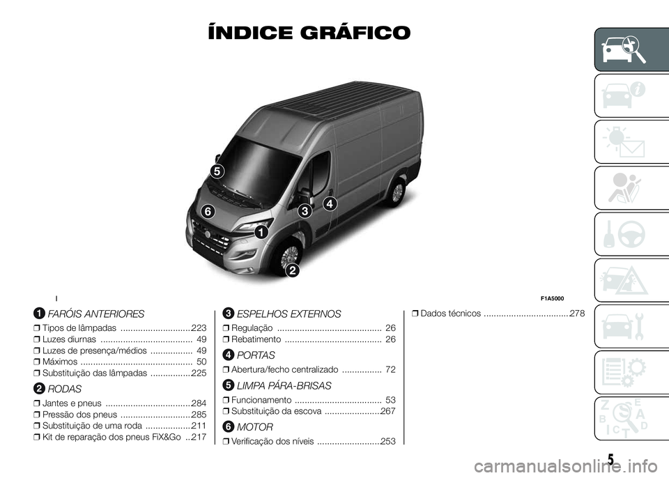 FIAT DUCATO 2016 Manual de Uso e Manutenção (in Portuguese) ÍNDICE GRÁFICO
.
FARÓIS ANTERIORES
❒Tipos de lâmpadas .............................223
❒Luzes diurnas ..................................... 49
❒Luzes de presença/médios ................. 4 FIAT DUCATO 2016 Manual de Uso e Manutenção (in Portuguese) ÍNDICE GRÁFICO
.
FARÓIS ANTERIORES
❒Tipos de lâmpadas .............................223
❒Luzes diurnas ..................................... 49
❒Luzes de presença/médios ................. 4