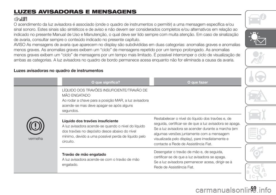 FIAT DUCATO 2017  Manual de Uso e Manutenção (in Portuguese) LUZES AVISADORAS E MENSAGENS
O acendimento da luz avisadora é associado (onde o quadro de instrumentos o permitir) a uma mensagem específica e/ou
sinal sonoro. Estes sinais são sintéticos e de avi