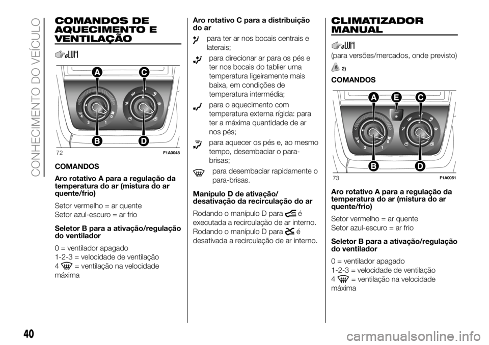 FIAT DUCATO 2018  Manual de Uso e Manutenção (in Portuguese) COMANDOS DE
AQUECIMENTO E
VENTILAÇÃO
COMANDOS
Aro rotativo A para a regulação da
temperatura do ar (mistura do ar
quente/frio)
Setor vermelho = ar quente
Setor azul-escuro = ar frio
Seletor B para