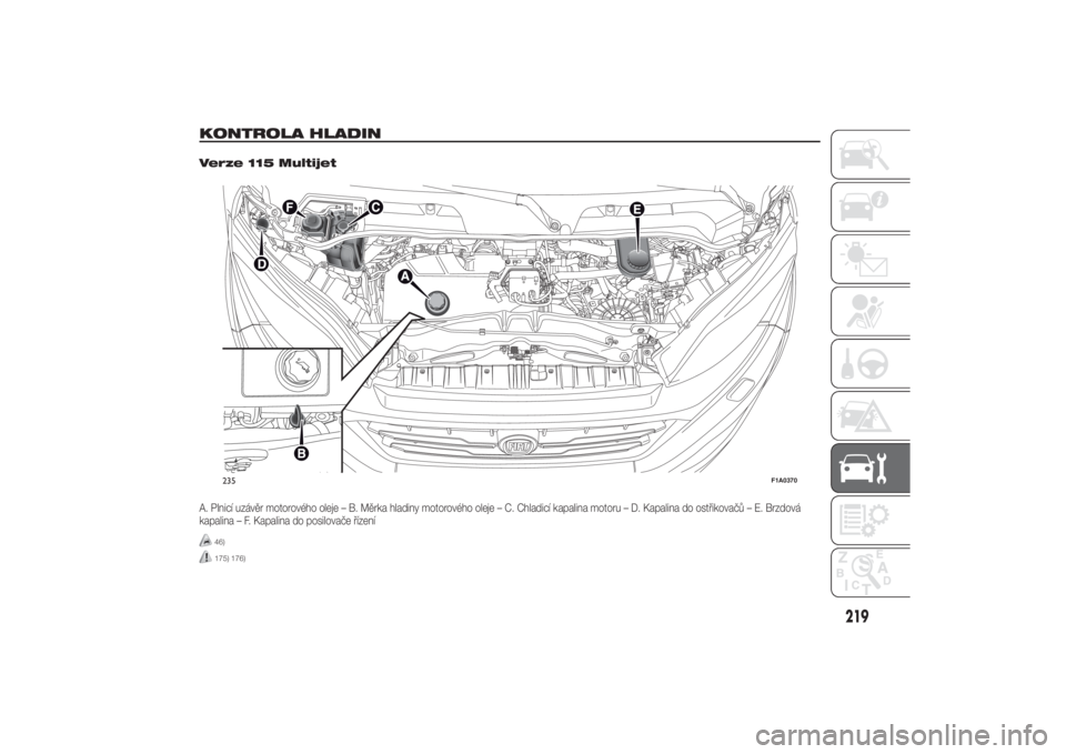 FIAT DUCATO 2014  Návod k použití a údržbě (in Czech) KONTROLA HLADIN
.
Verze 115 MultijetA. Plnicí uzávěr motorového oleje – B. Měrka hladiny motorového oleje – C. Chladicí kapalina motoru – D. Kapalina do ostřikovačů – E. Brzdová
kap