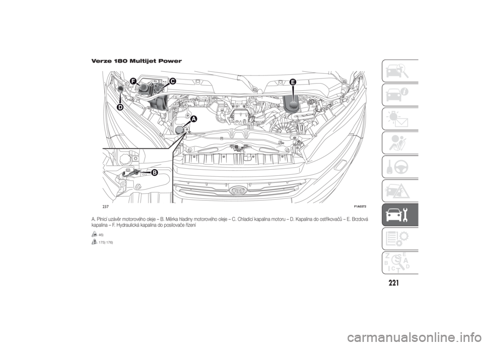 FIAT DUCATO 2014  Návod k použití a údržbě (in Czech) Verze 180 Multijet PowerA. Plnicí uzávěr motorového oleje – B. Měrka hladiny motorového oleje – C. Chladicí kapalina motoru – D. Kapalina do ostřikovačů – E. Brzdová
kapalina – F.