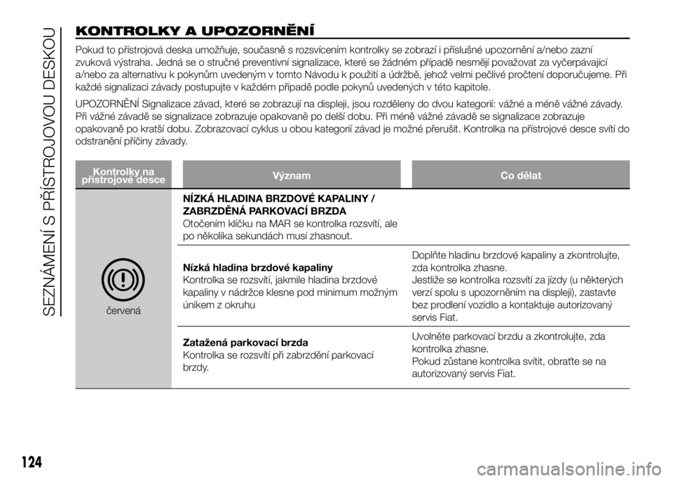 FIAT DUCATO 2016  Návod k použití a údržbě (in Czech) KONTROLKY A UPOZORNĚNÍ
Pokud to přístrojová deska umožňuje, současně s rozsvícením kontrolky se zobrazí i příslušné upozornění a/nebo zazní
zvuková výstraha. Jedná se o stručné
