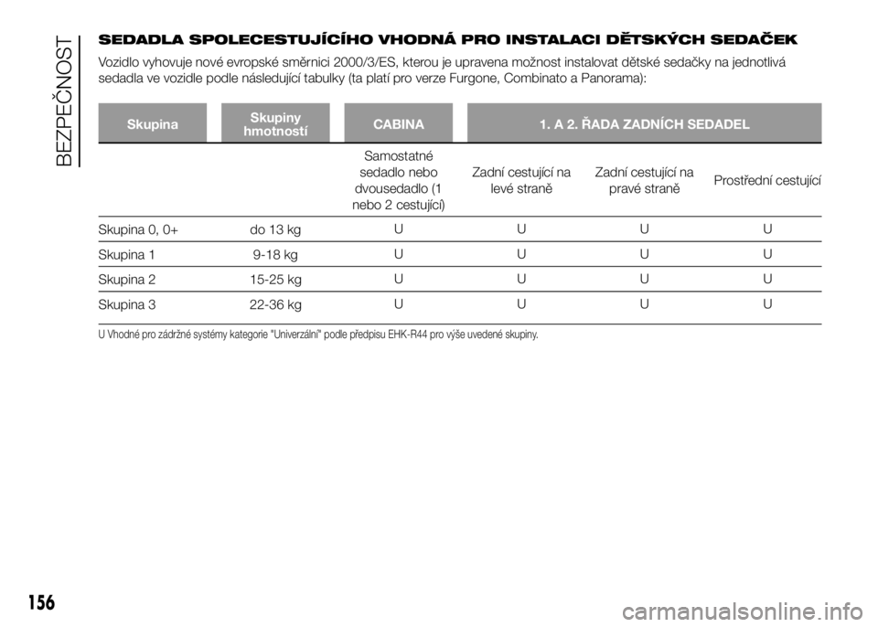 FIAT DUCATO 2016  Návod k použití a údržbě (in Czech) SEDADLA SPOLECESTUJÍCÍHO VHODNÁ PRO INSTALACI DĚTSKÝCH SEDAČEK
Vozidlo vyhovuje nové evropské směrnici 2000/3/ES, kterou je upravena možnost instalovat dětské sedačky na jednotlivá
sedad