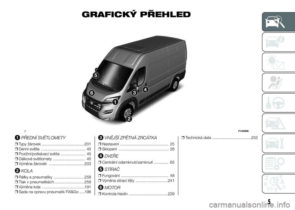 FIAT DUCATO 2016  Návod k použití a údržbě (in Czech) GRAFICKÝ PŘEHLED
.
PŘEDNÍ SVĚTLOMETY
❒Typy žárovek .......................................201
❒Denní světla ........................................ 45
❒Poziční/potkávací světla ..