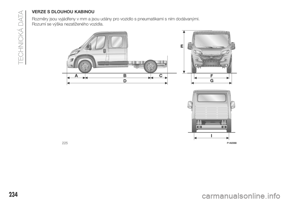 FIAT DUCATO 2018  Návod k použití a údržbě (in Czech) VERZE S DLOUHOU KABINOU
Rozměry jsou vyjádřeny v mm a jsou udány pro vozidlo s pneumatikami s ním dodávanými.
Rozumí se výška nezatíženého vozidla.
225F1A0368
234
TECHNICKÁ DATA 