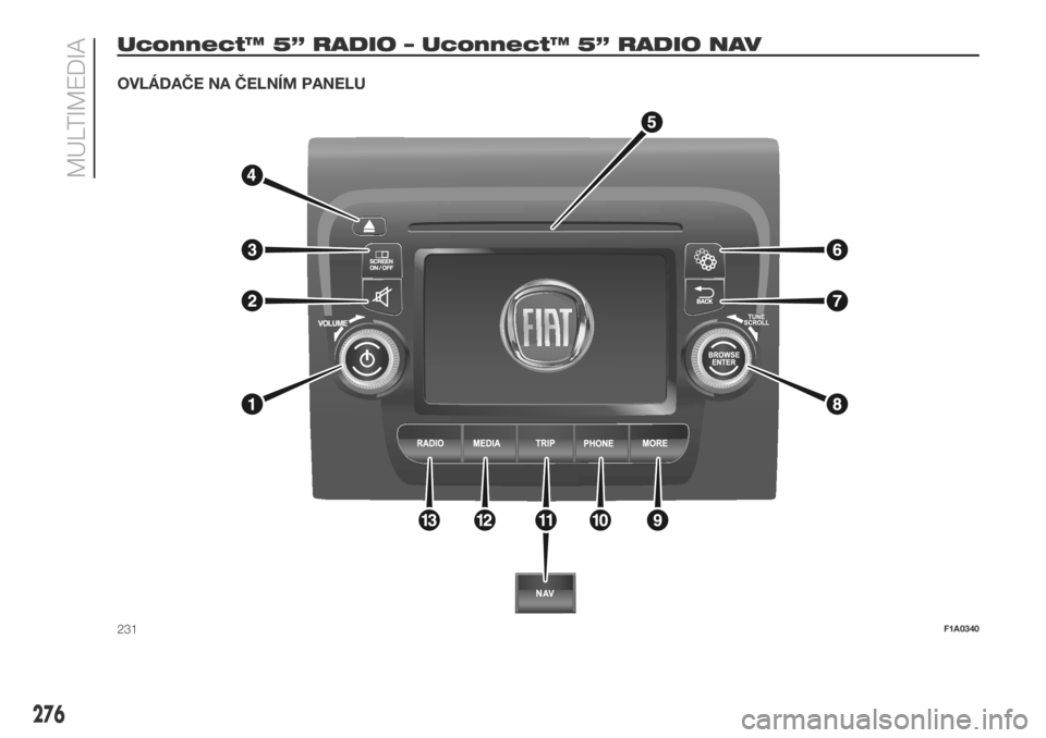 FIAT DUCATO 2018  Návod k použití a údržbě (in Czech) Uconnect™ 5” RADIO – Uconnect™ 5” RADIO NAV
OVLÁDAČE NA ČELNÍM PANELU
231F1A0340
276
MULTIMEDIA 