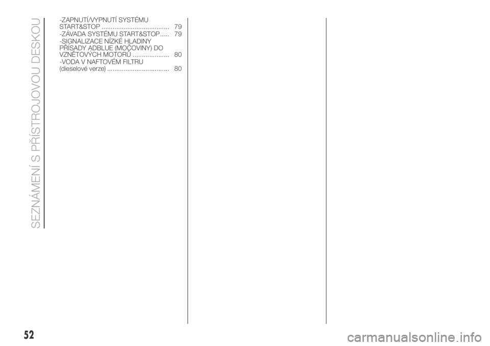 FIAT DUCATO 2018  Návod k použití a údržbě (in Czech) -ZAPNUTÍ/VYPNUTÍ SYSTÉMU
START&STOP ..................................... 79
-ZÁVADA SYSTÉMU START&STOP ..... 79
-SIGNALIZACE NÍZKÉ HLADINY
PŘÍSADY ADBLUE (MOČOVINY) DO
VZNĚTOVÝCH MOTORŮ 