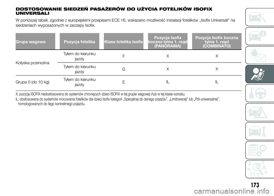 FIAT DUCATO 2015  Instrukcja obsługi (in Polish) DOSTOSOWANIE SIEDZEŃ PASAŻERÓW DO UŻYCIA FOTELIKÓW ISOFIX
UNIVERSALI
W poniższej tabeli, zgodnie z europejskimi przepisami ECE 16, wskazano możliwość instalacji fotelików „Isofix Universal