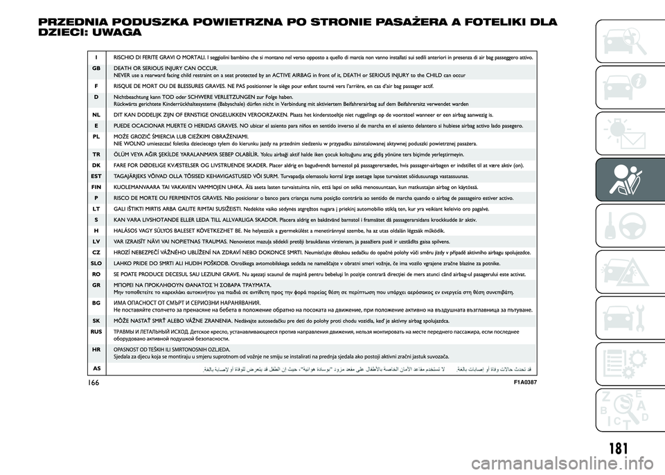 FIAT DUCATO 2015  Instrukcja obsługi (in Polish) PRZEDNIA PODUSZKA POWIETRZNA PO STRONIE PASAŻERA A FOTELIKI DLA
DZIECI: UWAGA
166F1A0387
181 