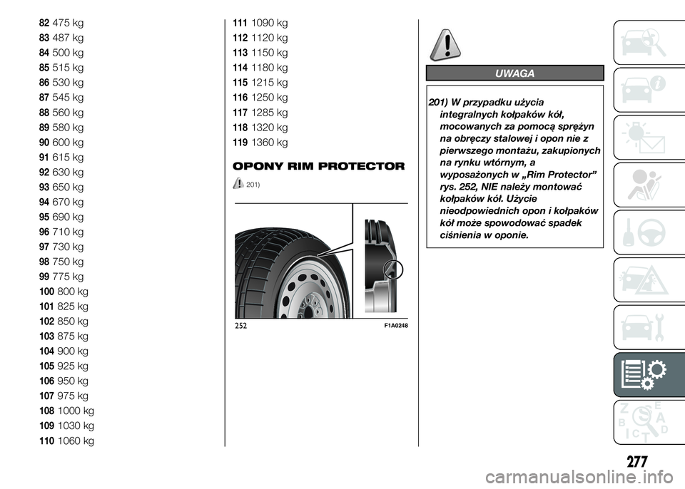 FIAT DUCATO 2015  Instrukcja obsługi (in Polish) 82475 kg
83487 kg
84500 kg
85515 kg
86530 kg
87545 kg
88560 kg
89580 kg
90600 kg
91615 kg
92630 kg
93650 kg
94670 kg
95690 kg
96710 kg
97730 kg
98750 kg
99775 kg
100800 kg
101825 kg
102850 kg
103875 k