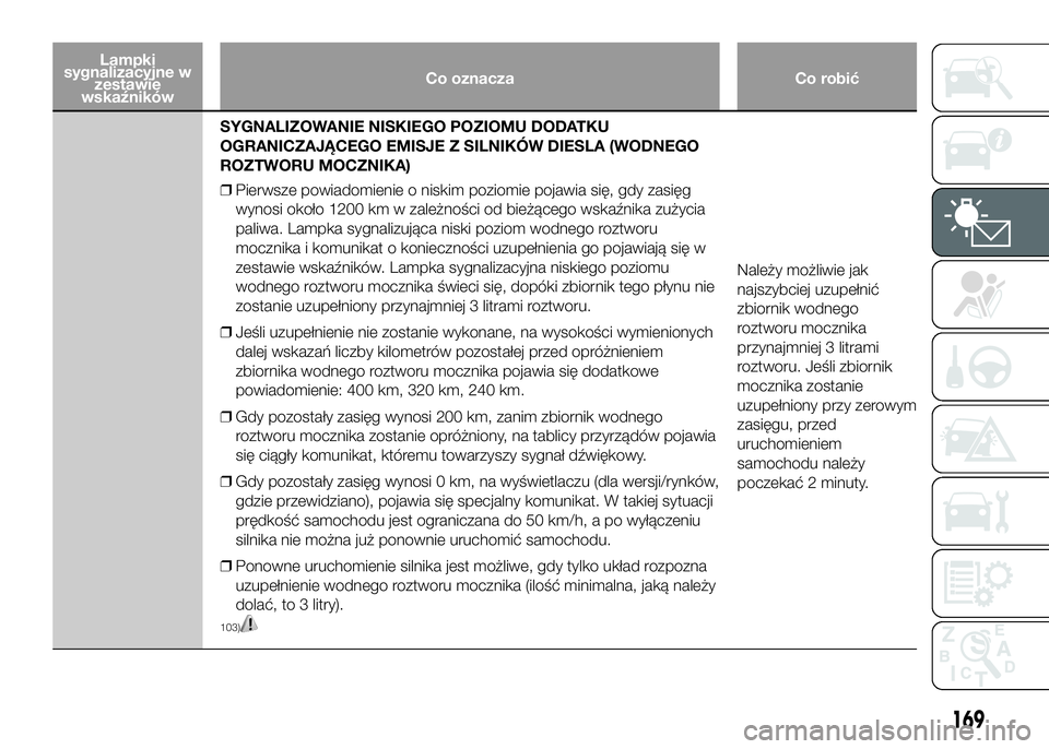 FIAT DUCATO 2016  Instrukcja obsługi (in Polish) Lampki
sygnalizacyjne w
zestawie
wskaźnikówCo oznacza Co robić
SYGNALIZOWANIE NISKIEGO POZIOMU DODATKU
OGRANICZAJĄCEGO EMISJE Z SILNIKÓW DIESLA (WODNEGO
ROZTWORU MOCZNIKA)
❒Pierwsze powiadomien