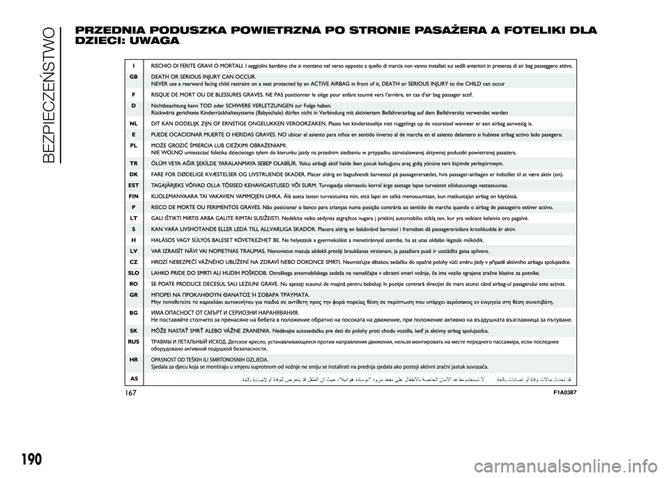 FIAT DUCATO 2016 Instrukcja obsługi (in Polish) PRZEDNIA PODUSZKA POWIETRZNA PO STRONIE PASAŻERA A FOTELIKI DLA
DZIECI: UWAGA
167F1A0387
190
BEZPIECZEŃSTWO FIAT DUCATO 2016 Instrukcja obsługi (in Polish) PRZEDNIA PODUSZKA POWIETRZNA PO STRONIE PASAŻERA A FOTELIKI DLA
DZIECI: UWAGA
167F1A0387
190
BEZPIECZEŃSTWO